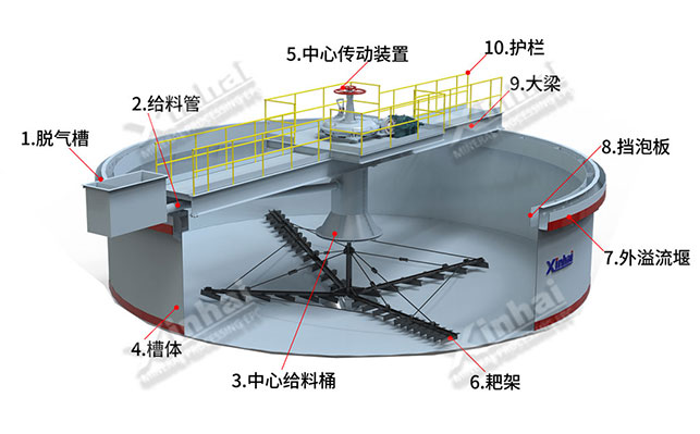 xhnongusoji2.jpg