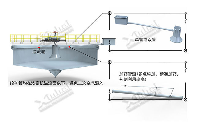 xhnongusoji5.jpg