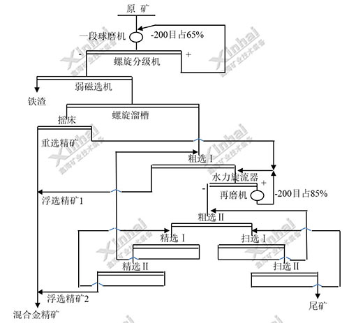 kydahui5.jpg kydahui5.jpg