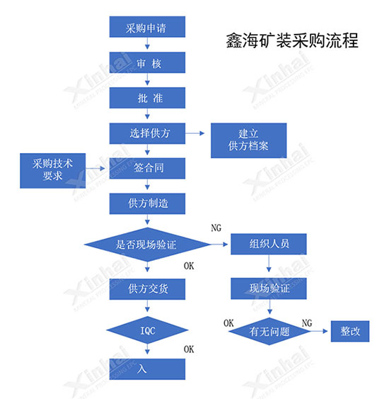 xhjixieyuan5.jpg xhjixieyuan5.jpg