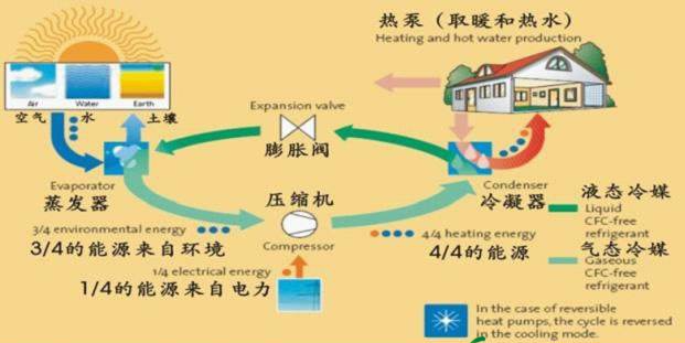 xinnengyuan6.png xinnengyuan6.png